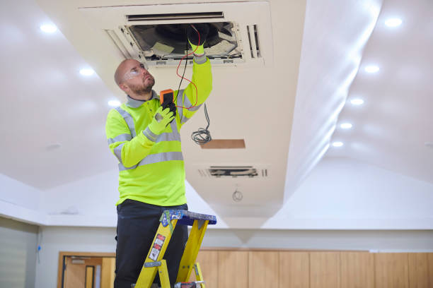 Best Local HVAC Companies  in Wauwatosa, WI